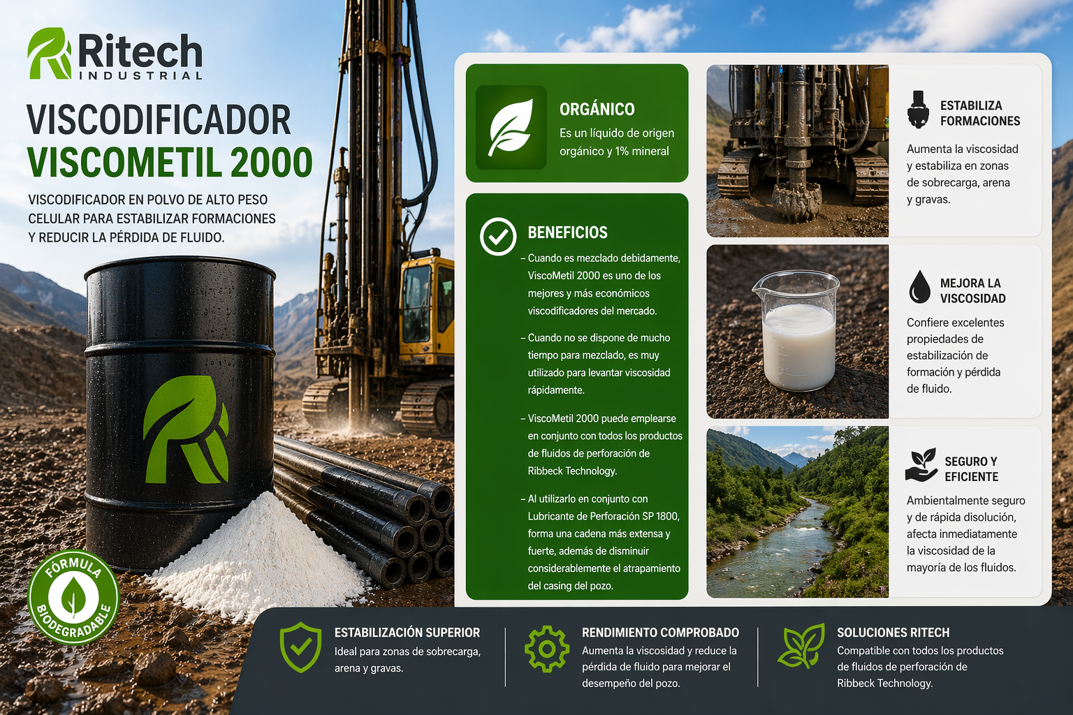 Ventajas<br />
Suprime el polvo y evita aglomeraciones de las brocas</p>
<p><br />
Aplicación<br />
– Evitar Aglomeraciones en las brocas: Mezclar 0.10 a 0.20 lt por cada 200 lt de agua.</p>
<p>– Inyectar con cantidadesmoderadas de intrusión de agua: Mezclar 1/2 lt por cada 200 lts de agua.</p>
<p>– Inyectar espuma con cantidades excesivas de intrusión de agua: Mezclar 2 lt por cada 200 lts de agua.</p>
<p>– Espuma Rígida y estable: Mezclar 1.5 lt de Acri-pol 1100 en 200 lts de agua y adicionar 2 lt de Foam-sol 1400. Inyectar la solución a la corriente de aire a 7-10 gal por minuto.